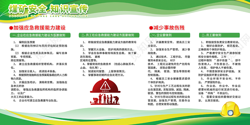 绿色简约风格煤矿安全生产活动展板