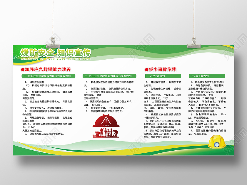 绿色简约风格煤矿安全生产活动展板