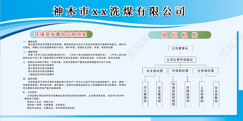 蓝色简约风格煤矿安全生产活动展板