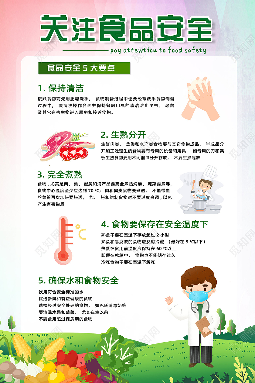 彩色水彩关注食品安全食品安全五要点宣传海报