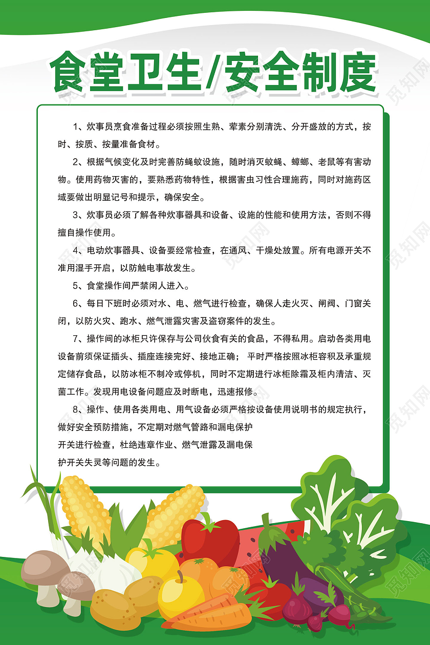绿色手绘简约食堂食品安全管理制度宣传海报套图