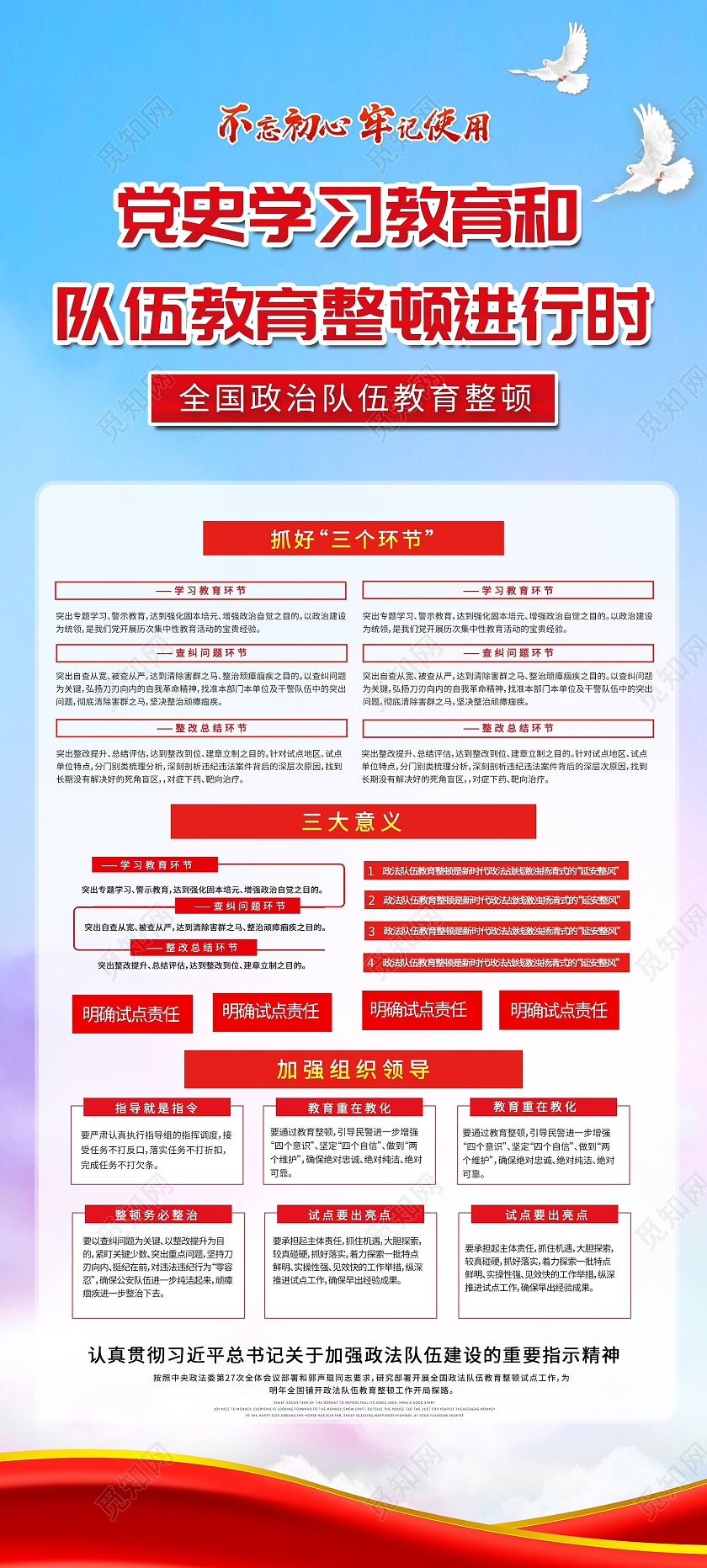 蓝色大气党史学习教育和队伍教育整顿进行时展架易拉宝党史展架