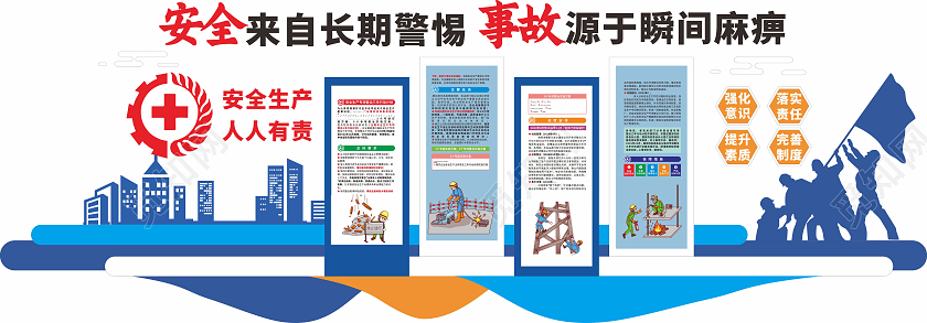 蓝色创意安全生产人人有责文化墙