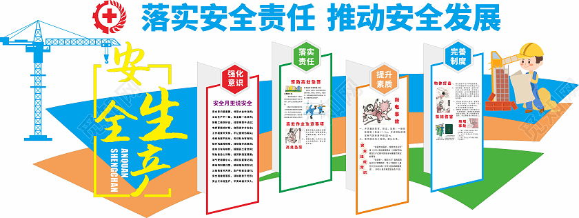 彩色工地安全生产月知识宣传文化墙安全生产人人有责文化墙