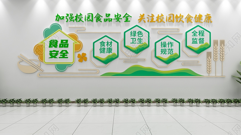 绿色创意清新风格校园食品安全文化墙