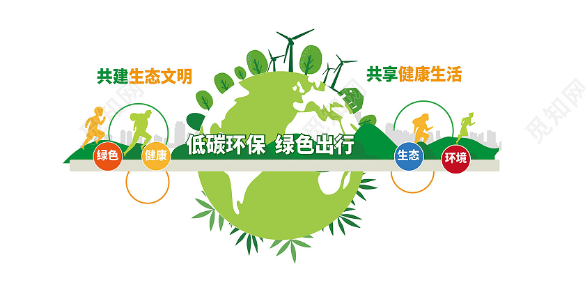 绿色简洁创意低碳环保绿色出行节能环保宣传文化墙设计节能文化墙