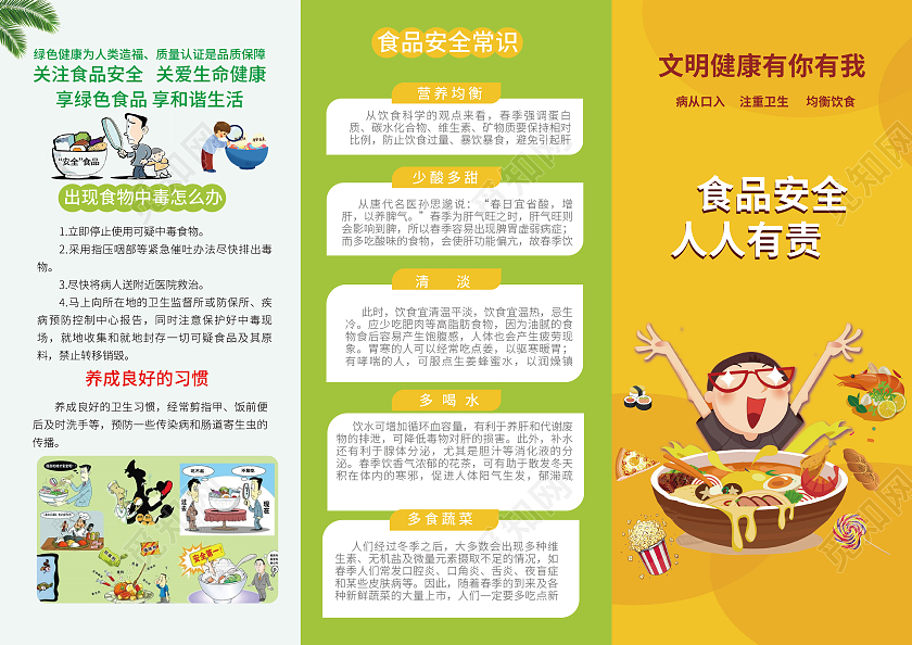 黄绿色卡通风格食品安全人人有责食品安全三折页设计