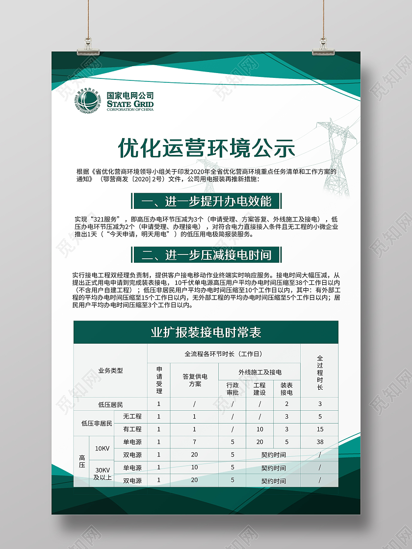 绿色国家电网优化营商环境公示简约展板优化营商环境营商环境
