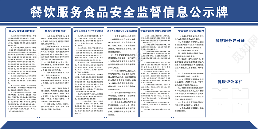 食品安全监督公示牌食品安全餐饮公示牌食品安全展板餐饮服务食品安全公示