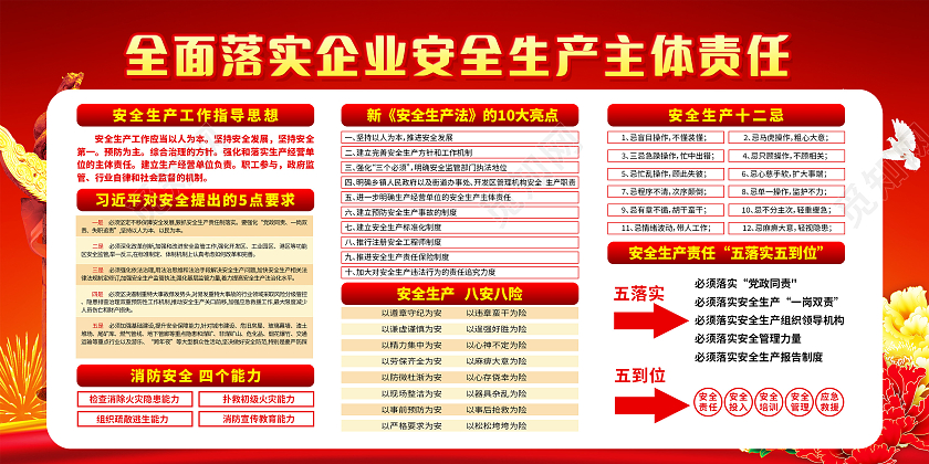 红色全国安全生产月企业安全生产宣传栏