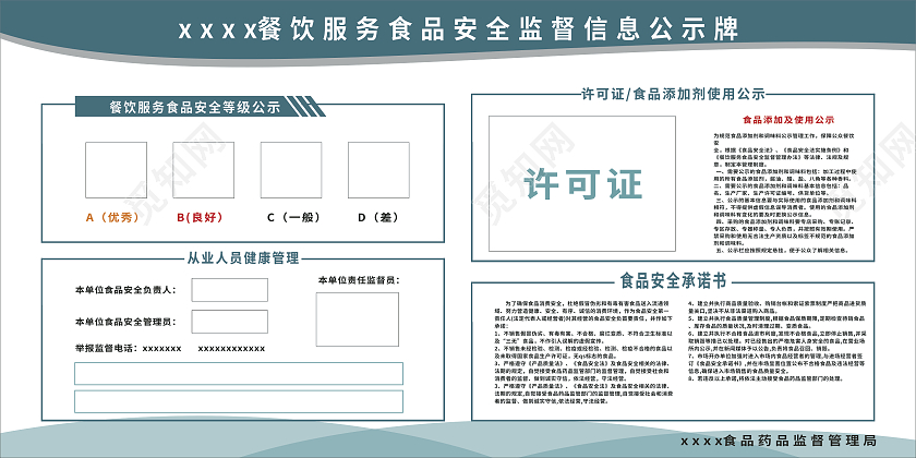 海绿食品安全监督表食品安全餐饮公示牌餐饮服务食品安全公示