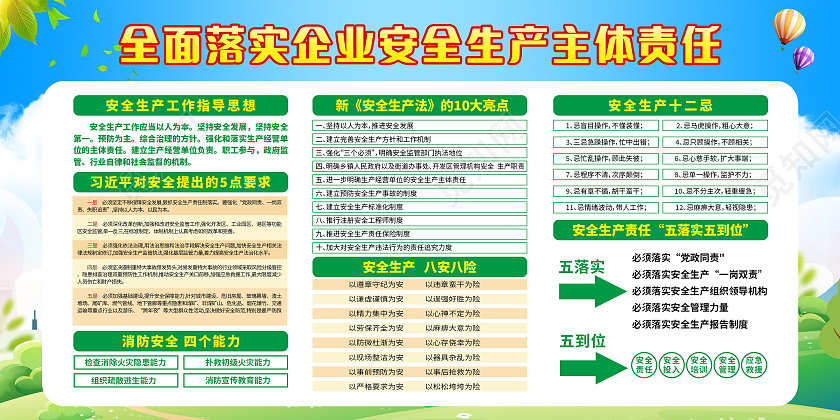 绿色全国安全生产月企业安全生产宣传栏