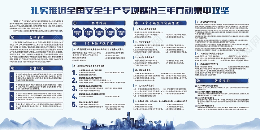 蓝色水墨全国安全生产专项整治三年行动计划展板安全生产专项整治三年行动宣传栏