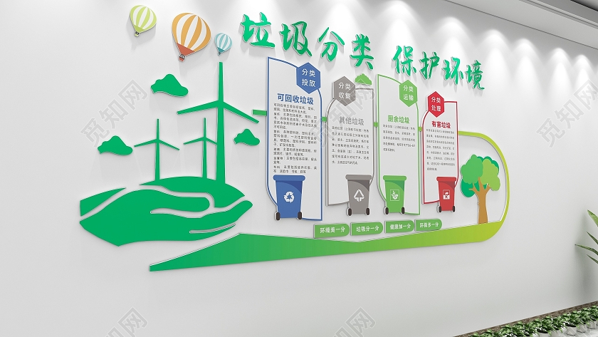 绿色清新风格保护环境垃圾分类文化墙保护环境爱护环境文化墙