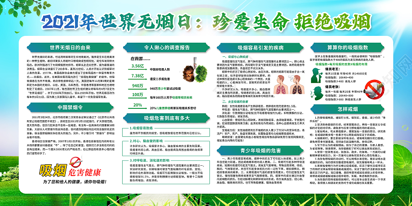 绿色清新世界无烟日宣传栏