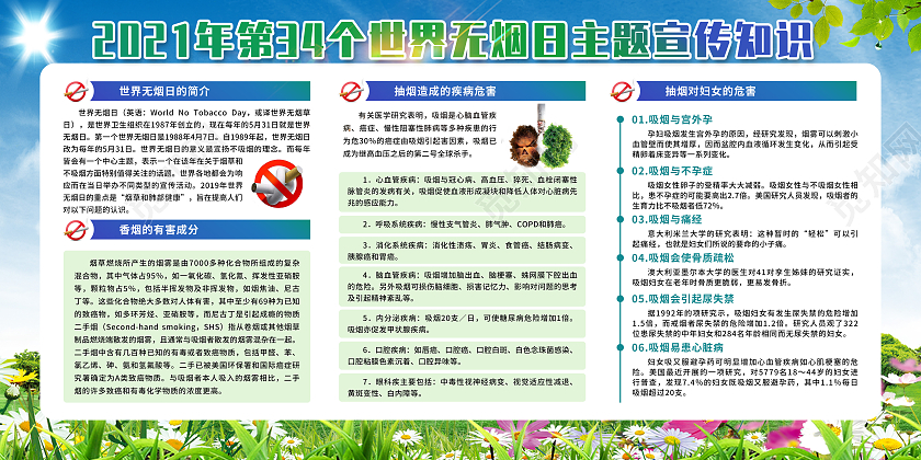 绿色简约世界无烟日宣传栏