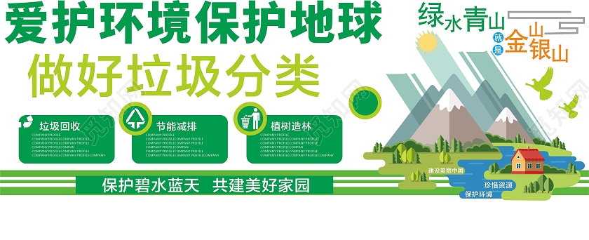 绿色创意卡通风爱护环境保护地球节能文化墙