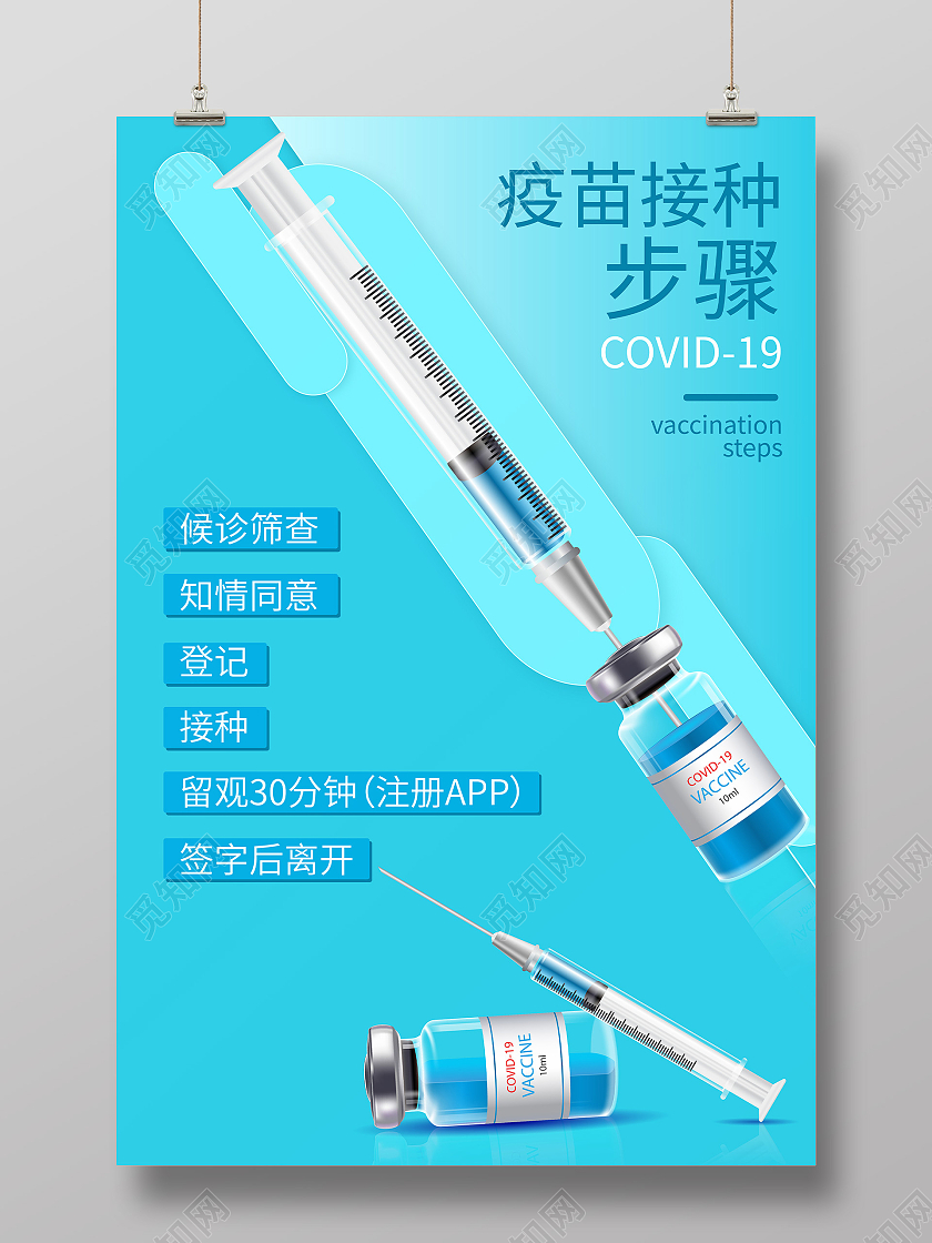 浅蓝色卡通矢量画新冠疫苗接种步骤点引导海报新冠疫苗接种流程图