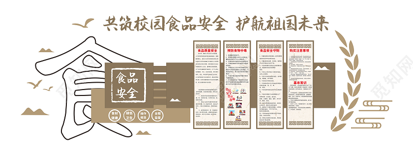 创意中式校园食品安全文化墙