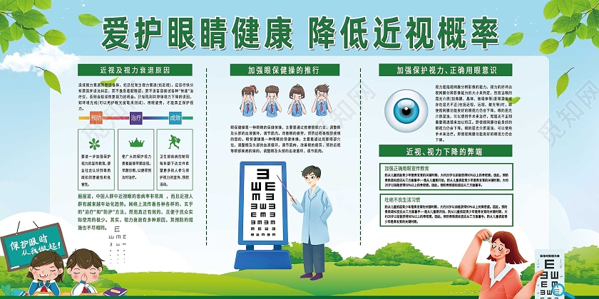 绿色插画爱护眼睛健康降低近视概率宣传展板保护眼睛预防近视