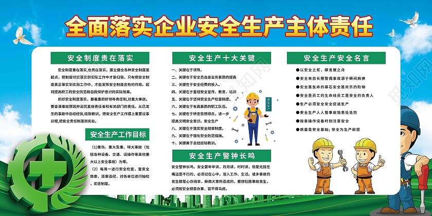 蓝色全面落实企业安全生产主题责任宣传栏企业安全生产宣传栏
