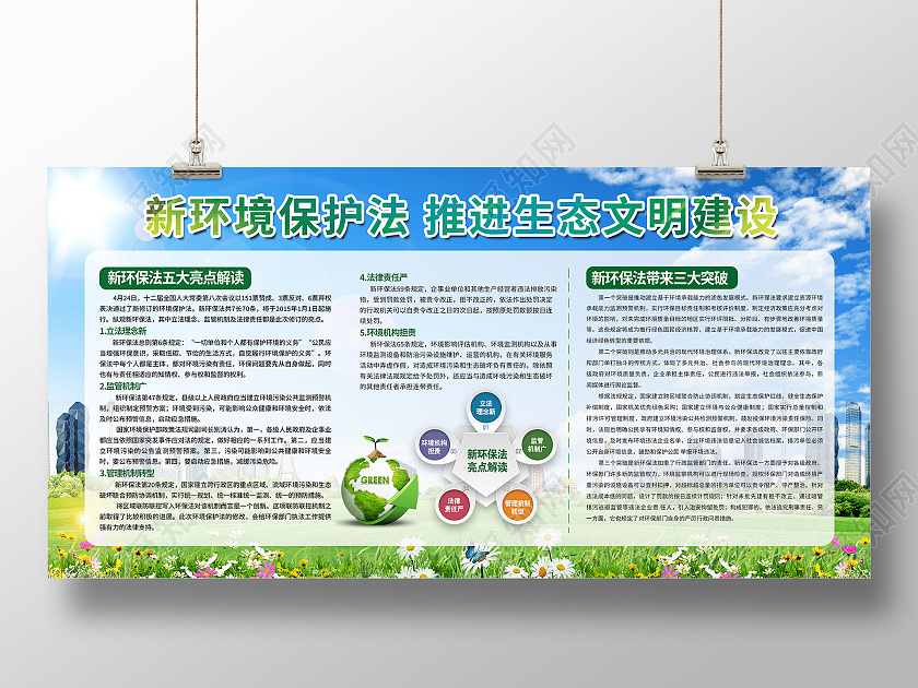 蓝色城市环境展板环境保护法