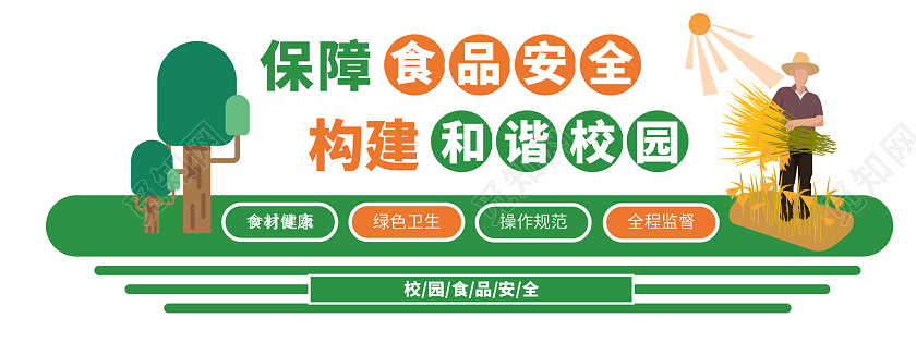 创意绿色风格校园食品安全口号校园食品安全文化墙