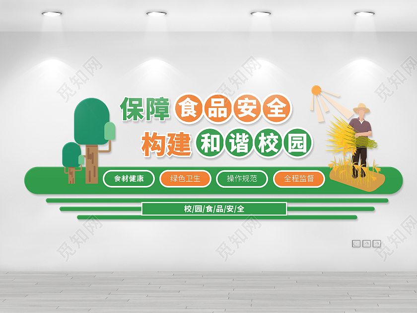 创意绿色风格校园食品安全口号校园食品安全文化墙