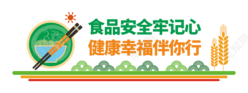 创意彩色清新风格校园食品安全口号文化墙校园食品安全文化墙