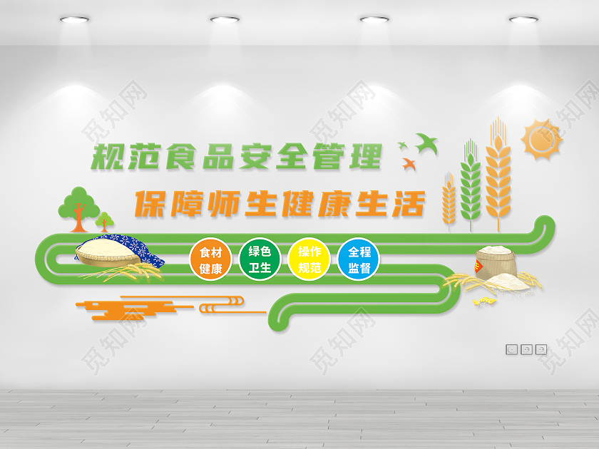 创意绿色校园食品安全文化墙