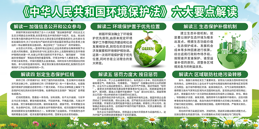 绿色环境保护法展板