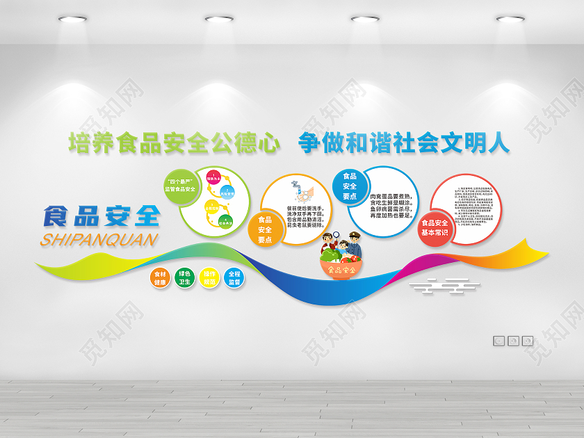 创意彩色灵动风格校园文化墙知识宣传文化墙校园食品安全文化墙