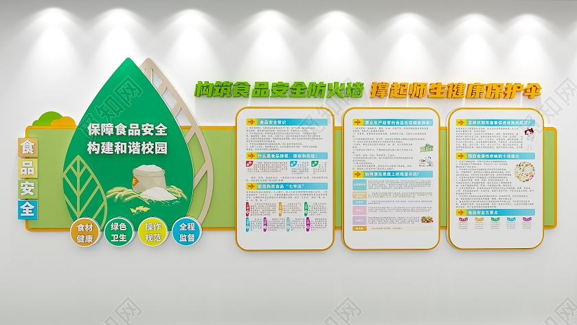 创意绿叶造型校园食品安全文化墙