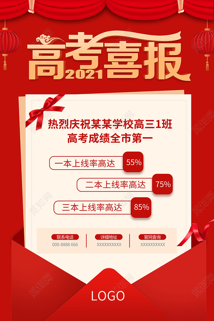 2021红色高考喜报战报海报