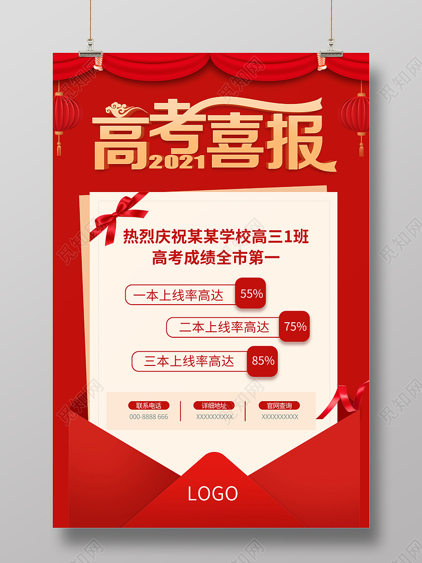 2021红色高考喜报战报海报