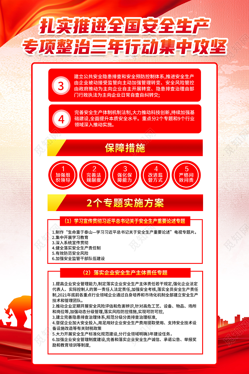 娄色风格全国安全生产月安全生产专项整治三年行动宣传栏