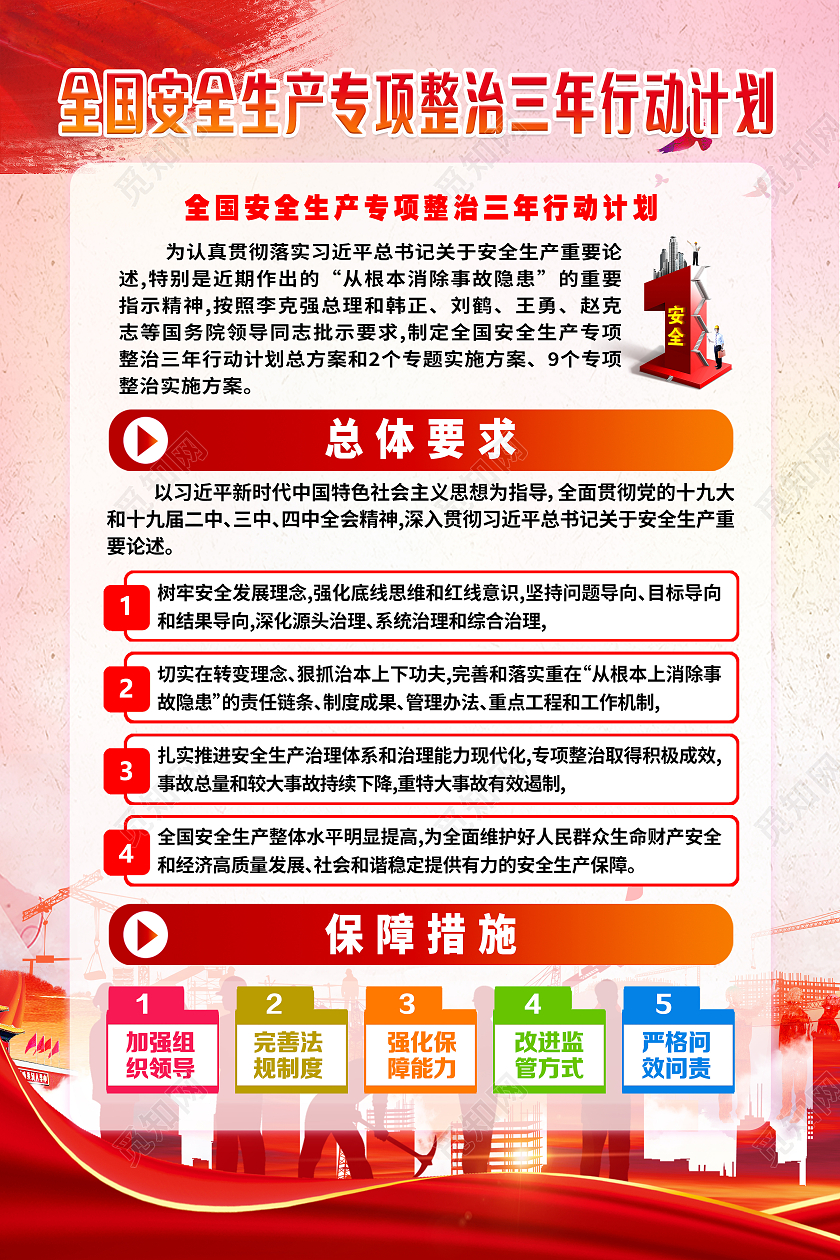 粉色水彩全国安全生产月安全生产专项整治三年行动宣传栏