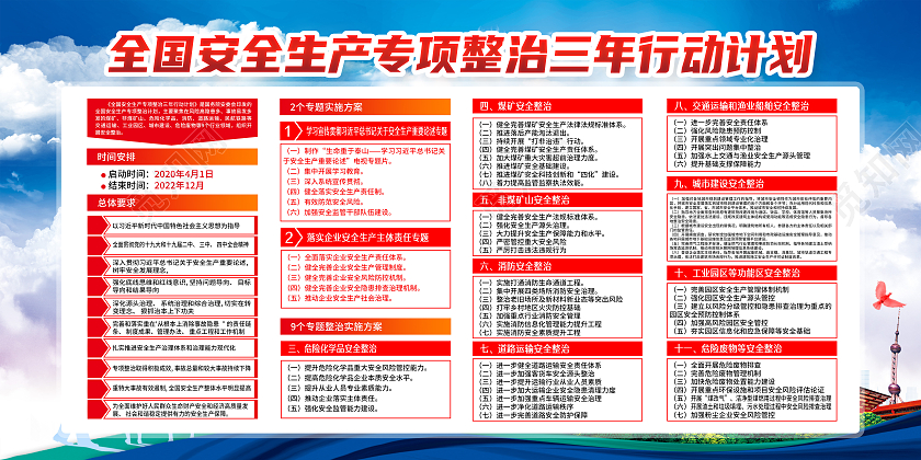 蓝色风格全国安全生产月安全生产专项整治三年行动宣传栏