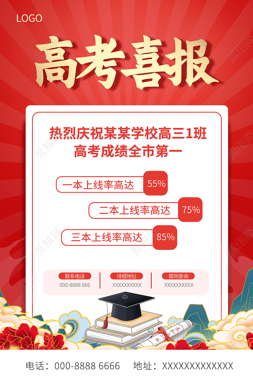 2021红色高考喜报战报海报