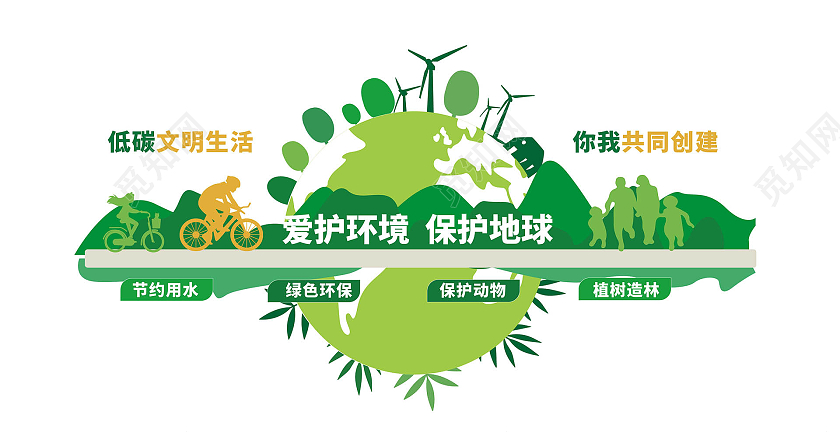 绿色创意扁平化风格低碳文明生活你我共同创建文化墙设计保护环境文化墙