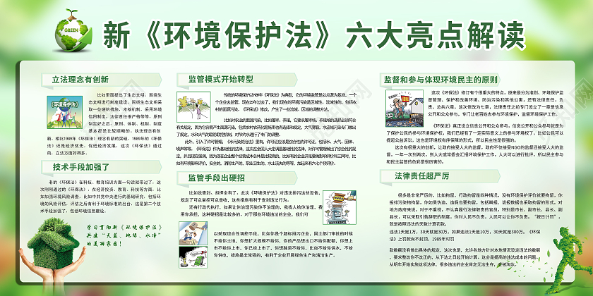 绿色城市环保保护环境共享文明文明城市展板宣传环境保护法