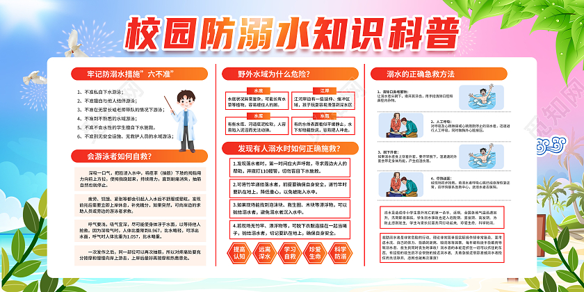 渐变风格预防溺水展板防溺水宣传栏