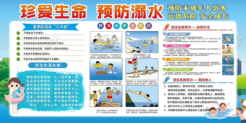 蓝色背景珍爱生命预防溺水安全知识宣传栏防溺水宣传栏