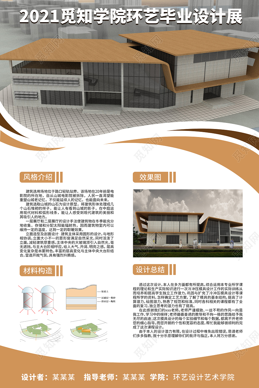 简约创意2021环艺毕业作品设计展海报环艺毕业设计展板