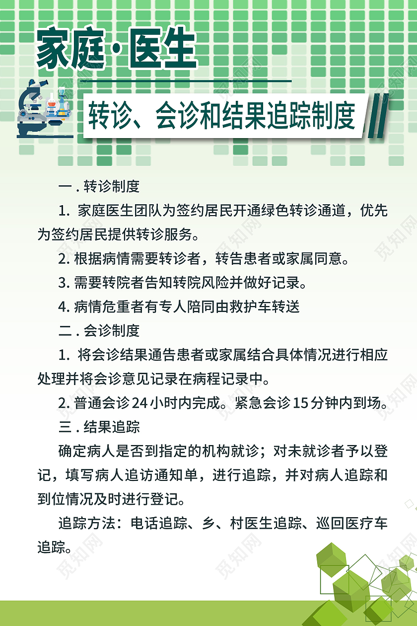 绿色清新简约家庭医生信息宣传海报