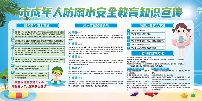 蓝色背景珍爱生命预防溺水安全知识宣传栏防溺水宣传栏