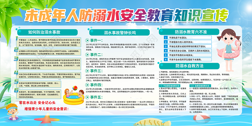 蓝色背景珍爱生命预防溺水安全知识宣传栏防溺水宣传栏