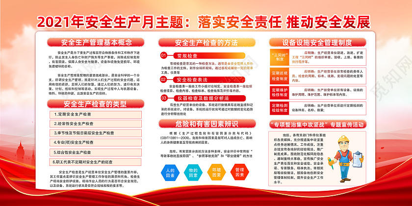 红色水彩落实安全责任推动安全发展安全生产月展板