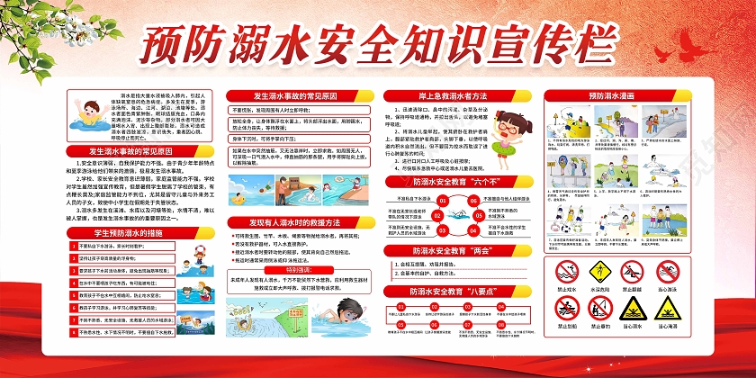 红色风格防溺水防溺水宣传栏