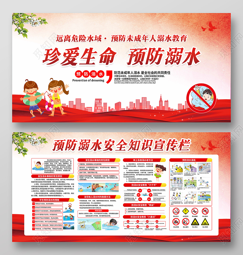 红色风格防溺水防溺水宣传栏